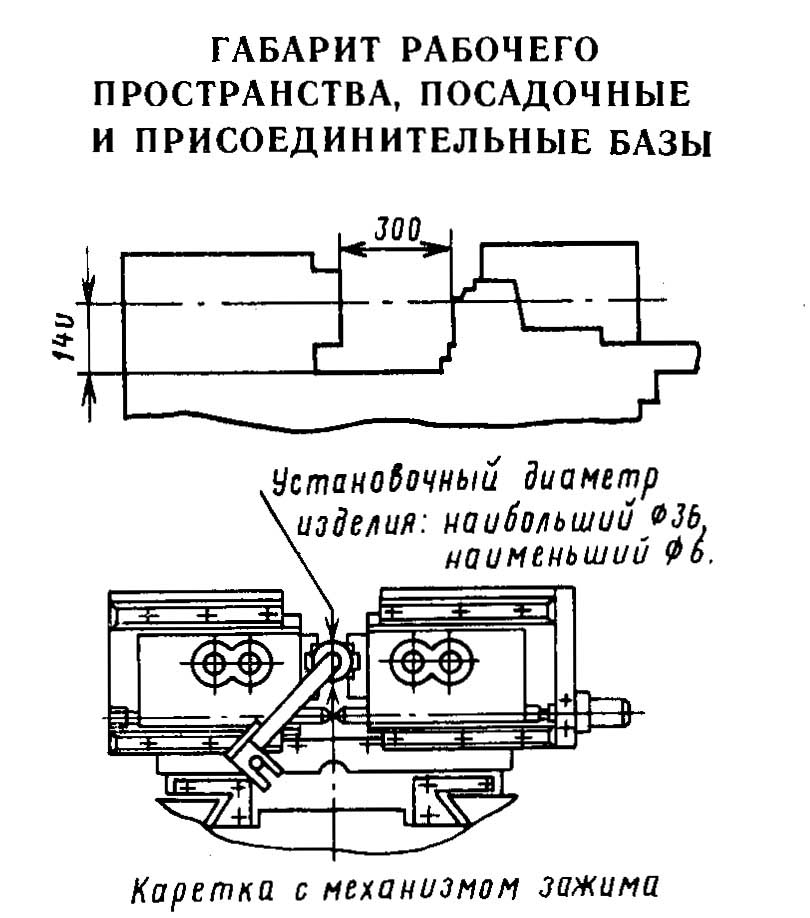 Габаритные розміри робочого простору 5992